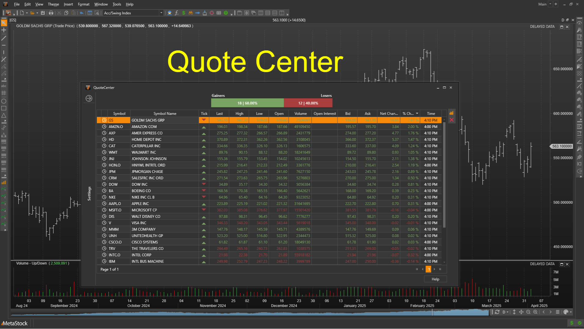 QuoteCenter