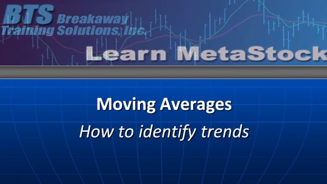 Moving Averages – How to Identify Trends
