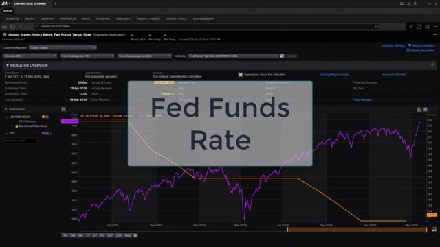 XENITH – Tracking The Fed Funds Rate