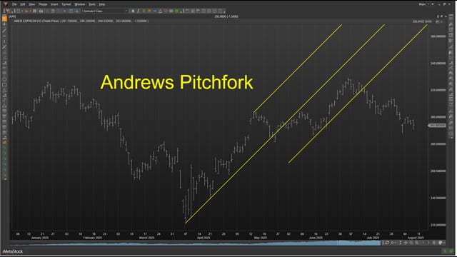 Andrews Pitchfork