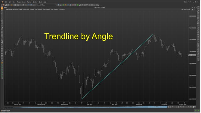 Trendline by Angle